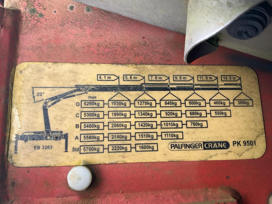 Photo '43' of Mitsubishi FM190H Flat Deck Crane