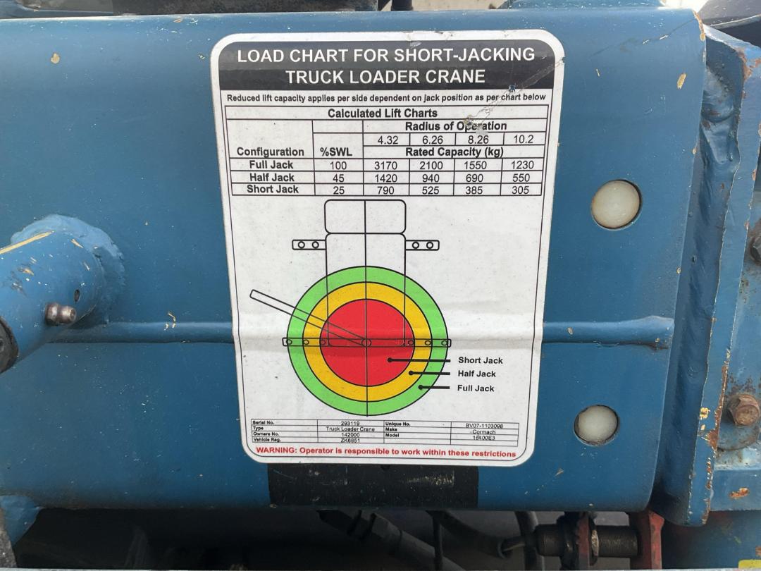 Photo '22' of Isuzu F Series FVR800T Cab Chassis/Crane