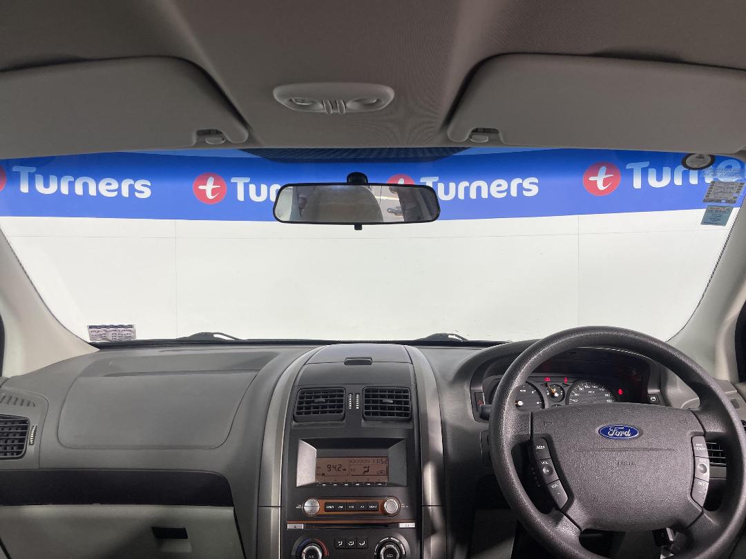 Photo '17' of Ford Territory