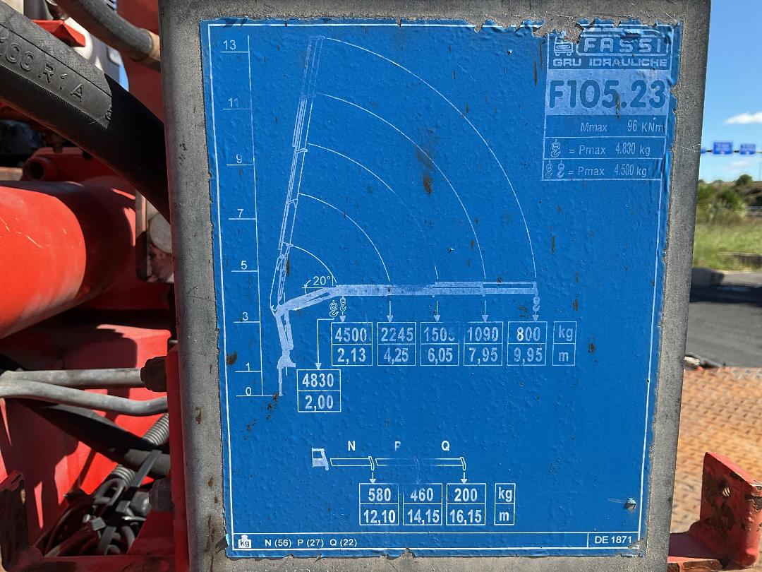 Photo '21' of Mitsubishi Shogun FP350G3 Tractor Unit Crane