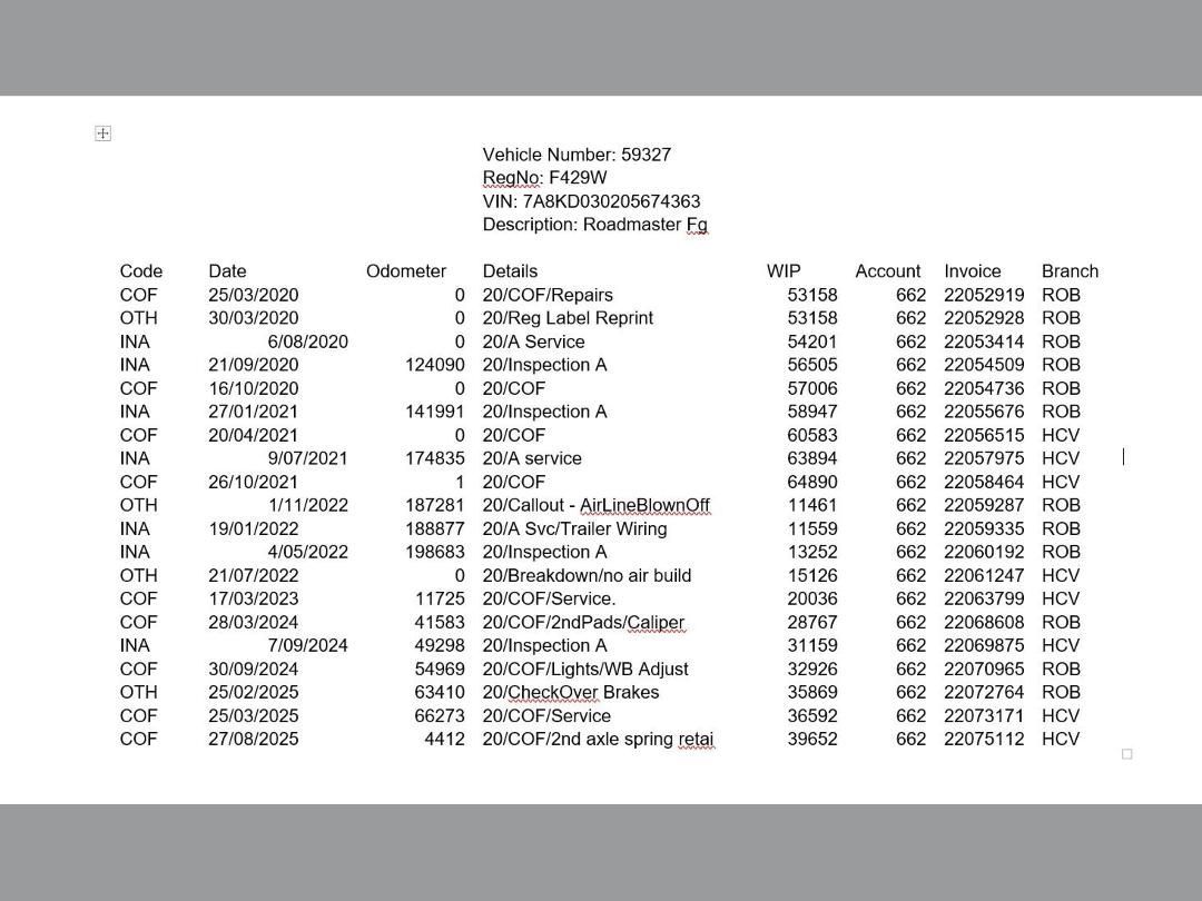 Photo '19' of Roadmaster FG Chiller Trailer Full