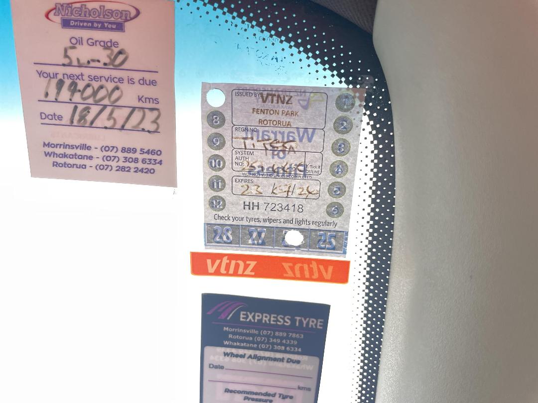 Photo '21' of Ford Falcon UTE Photo '21' of Ford Falcon UTE