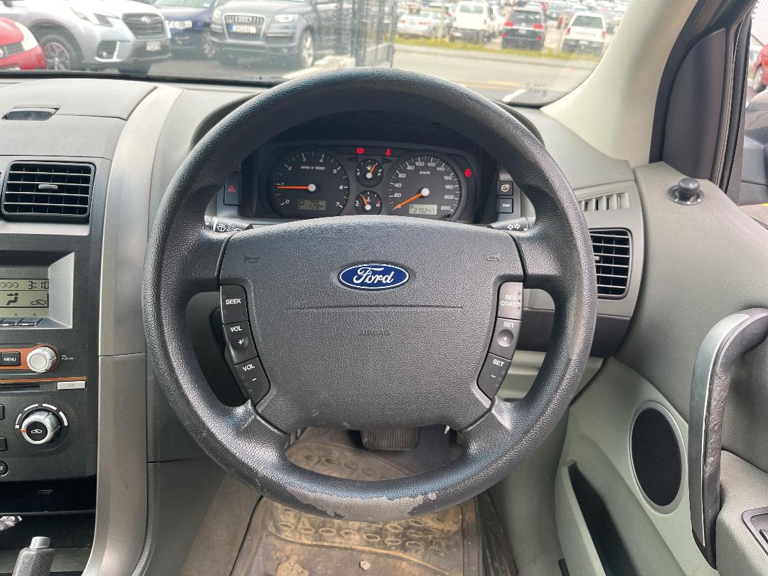 Photo '15' of Ford Territory SY TX