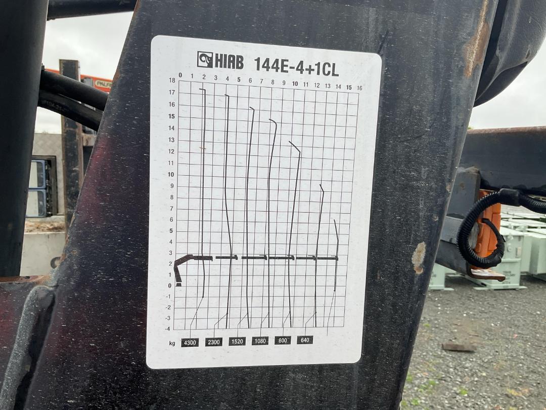 Photo '14' of Isuzu FVR 800 Flat Deck Crane