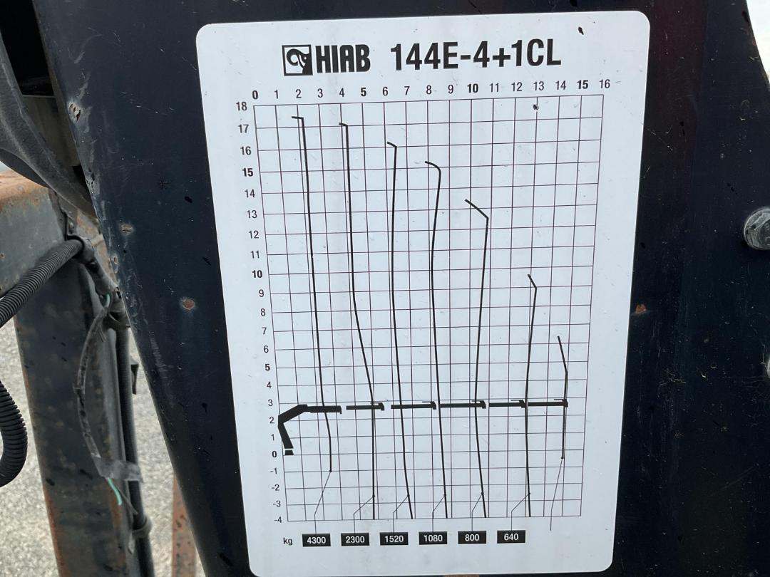 Photo '37' of Isuzu FVR 800 Flat Deck Crane