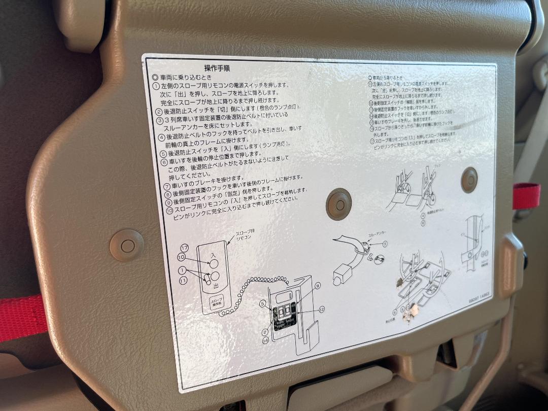 Photo '21' of Nissan Serena Photo '21' of Nissan Serena