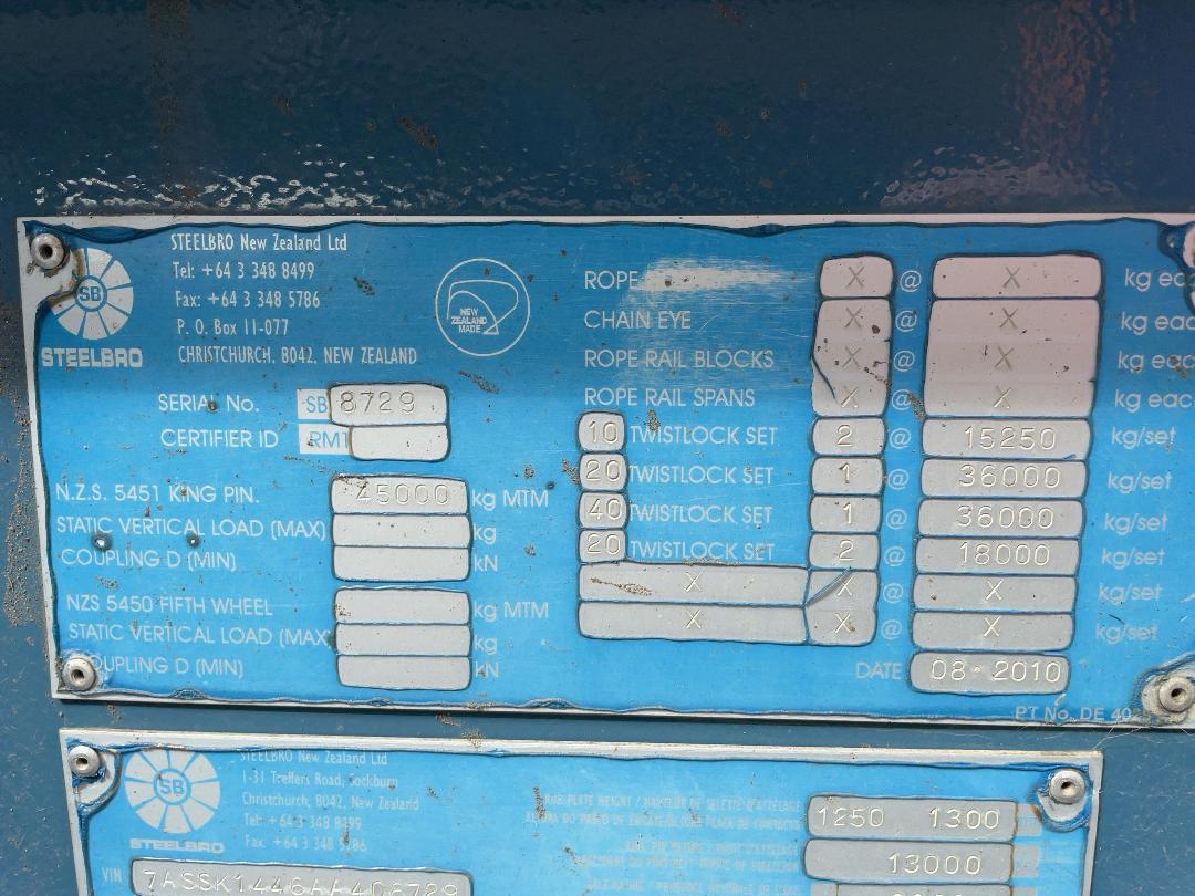 Photo '20' of STEELBRO SBSK445C 8729 Skeletal Full