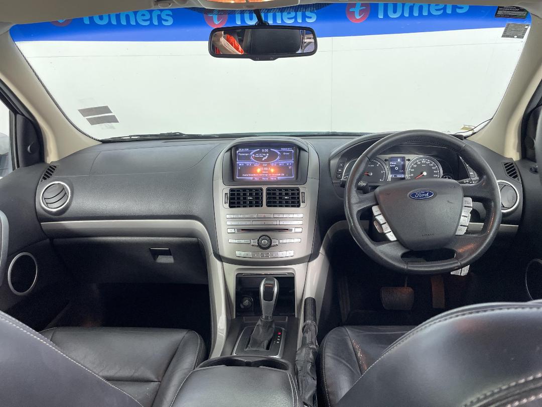 Photo '17' of Ford Territory