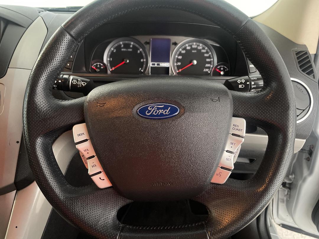 Photo '27' of Ford Territory