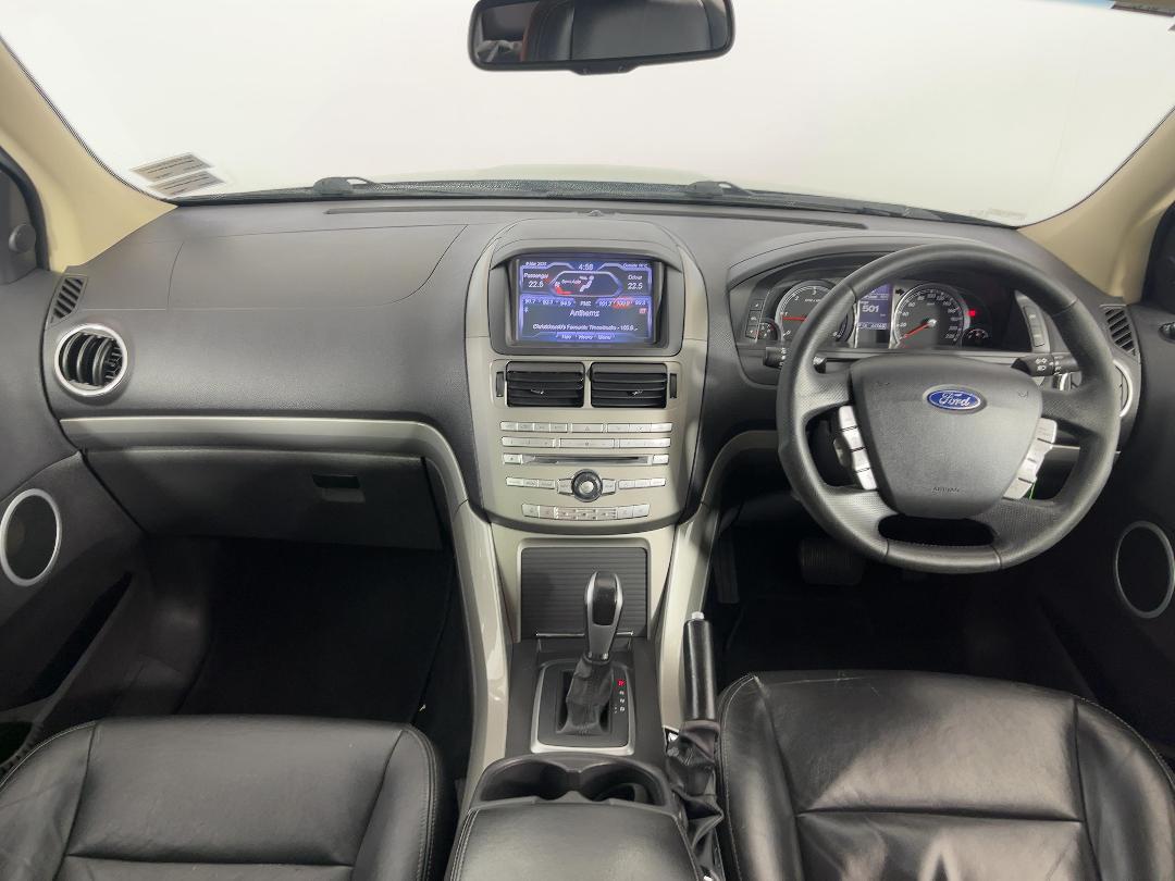 Photo '17' of Ford Territory