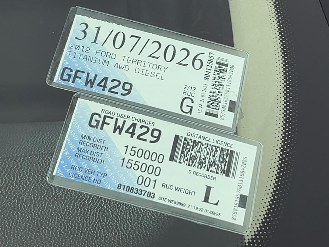 Photo '27' of Ford Territory