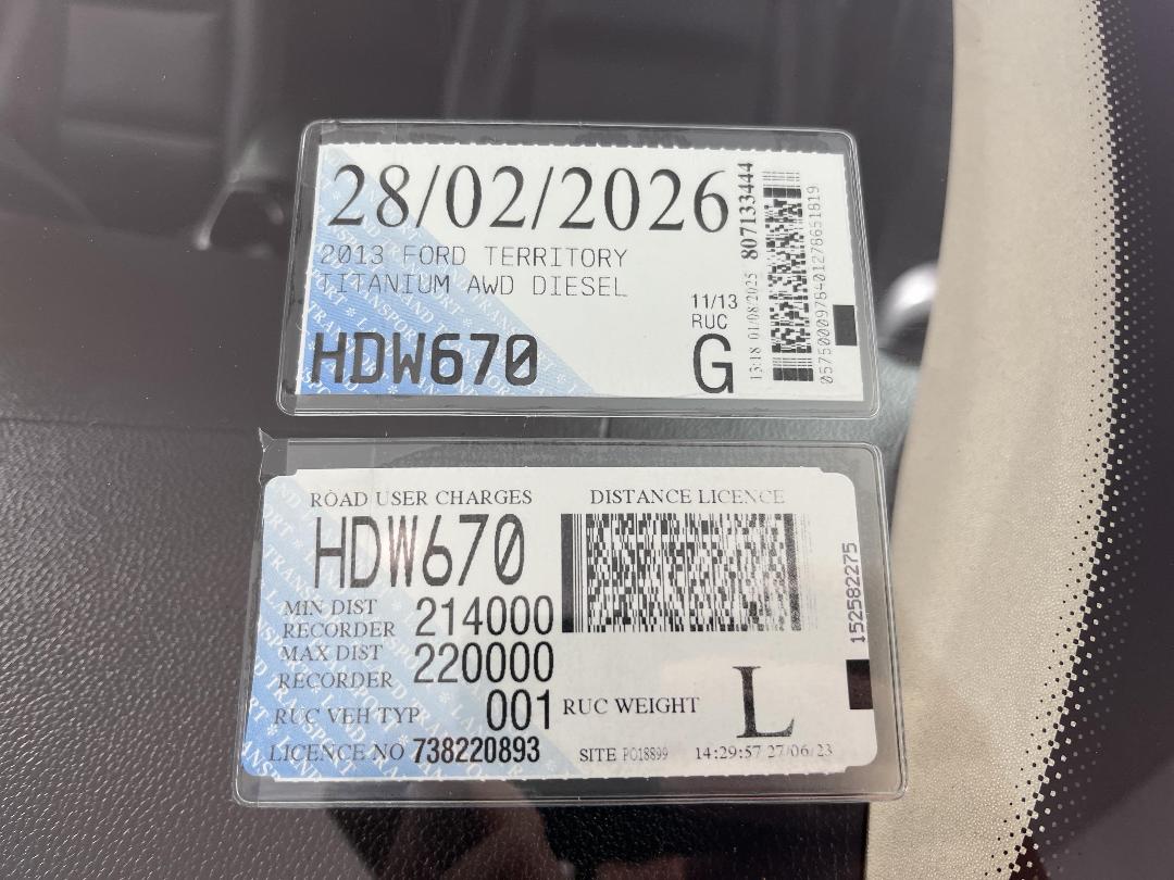 Photo '30' of Ford Territory