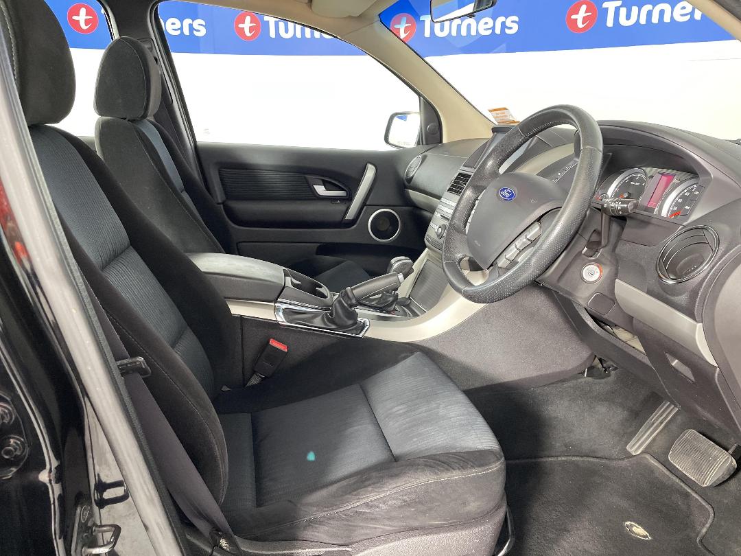 Photo '16' of Ford Territory