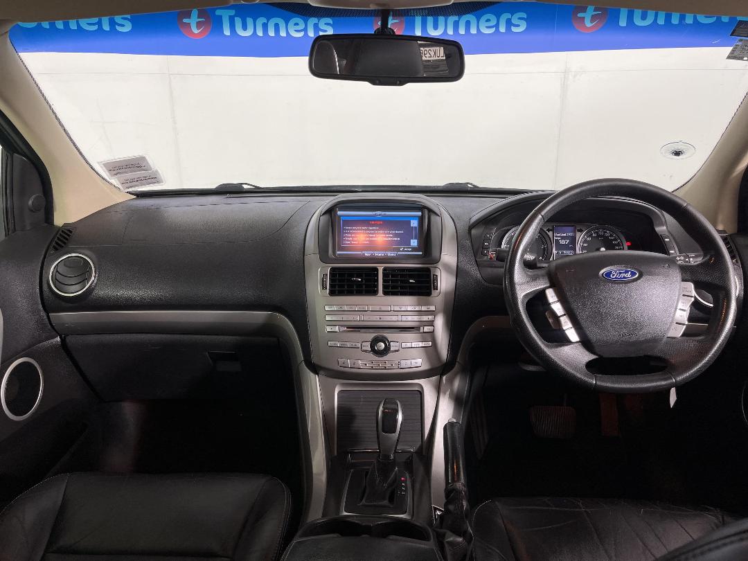 Photo '17' of Ford Territory