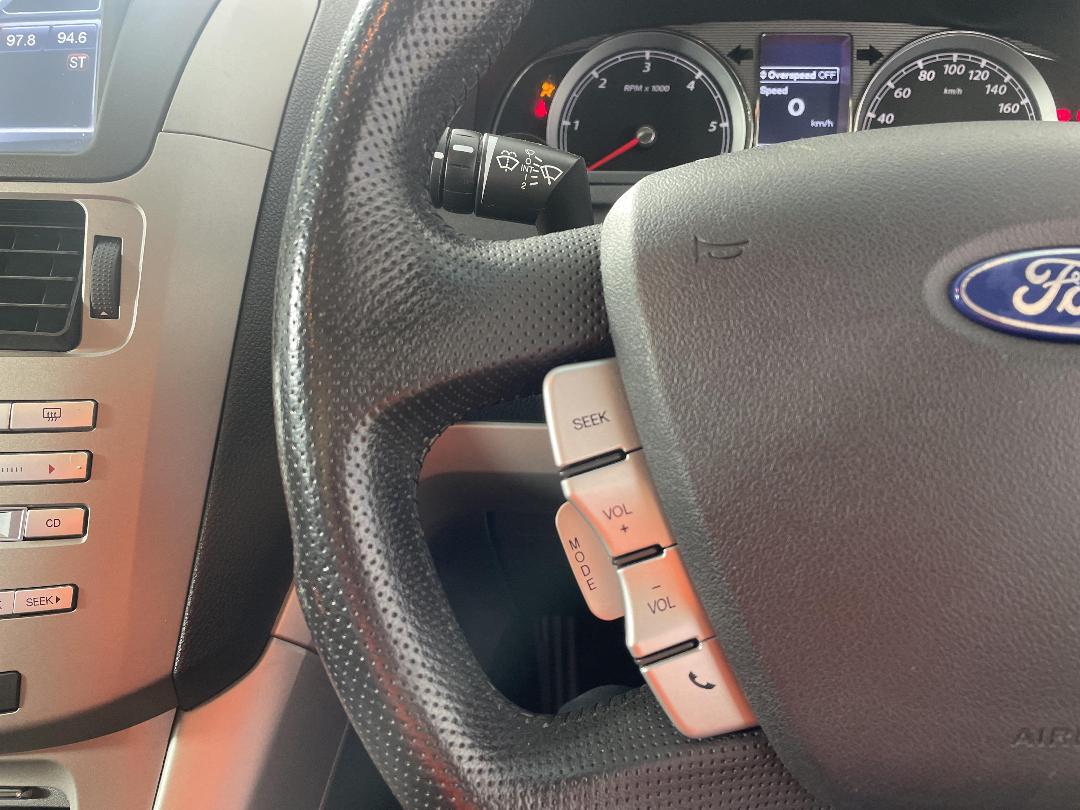 Photo '25' of Ford Territory