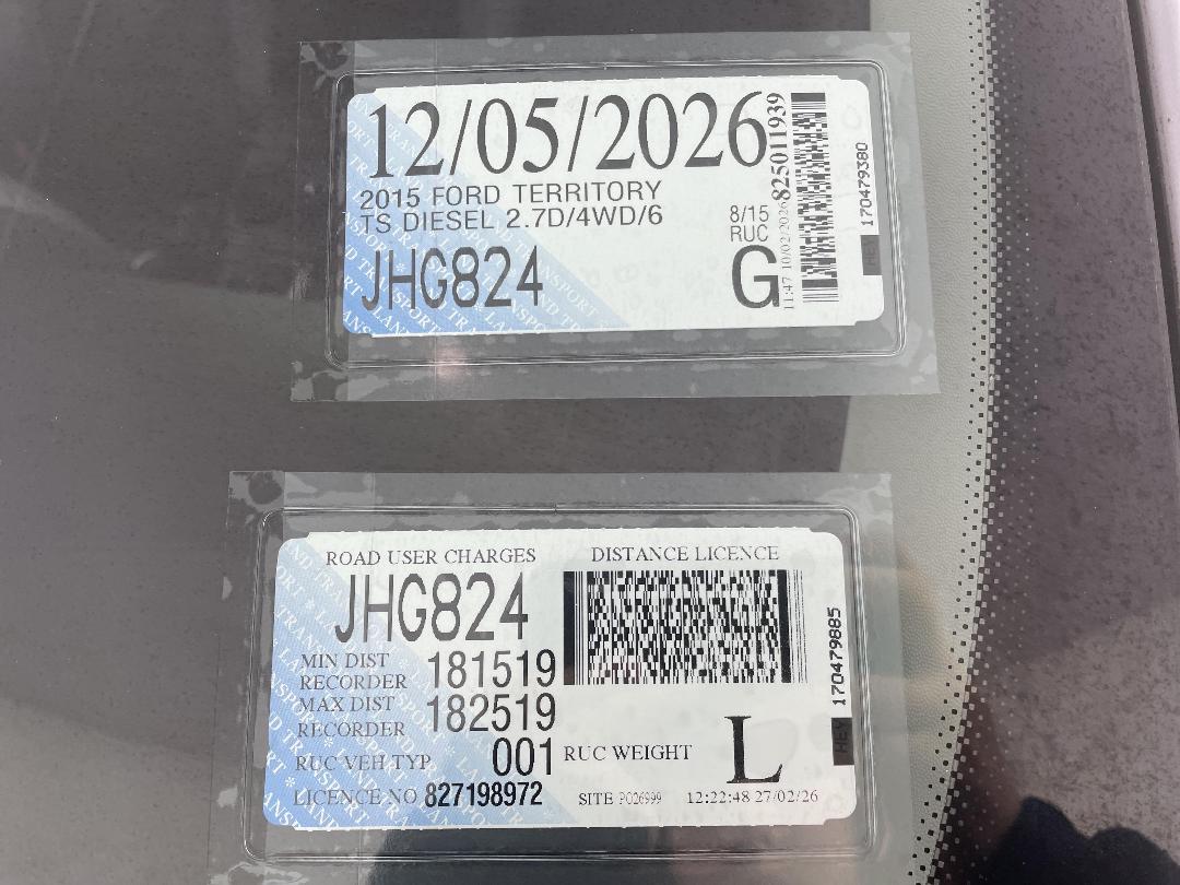 Photo '27' of Ford Territory