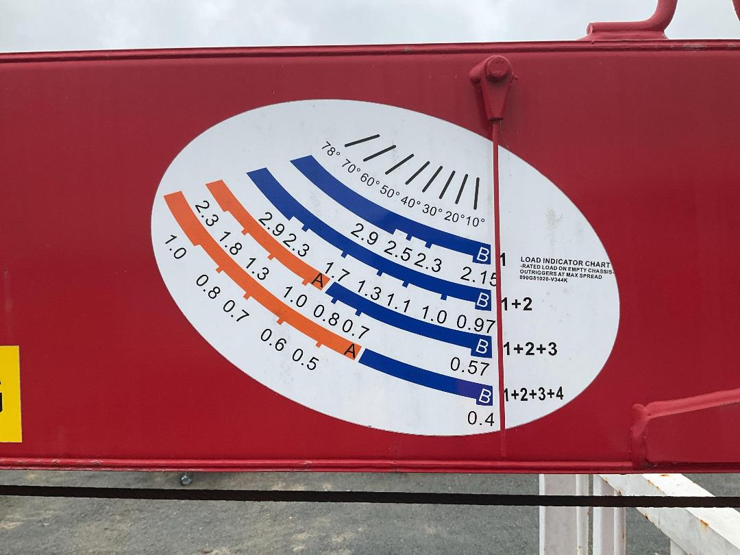 Photo '37' of Hino Ranger Flat Deck Crane Photo '37' of Hino Ranger Flat Deck Crane