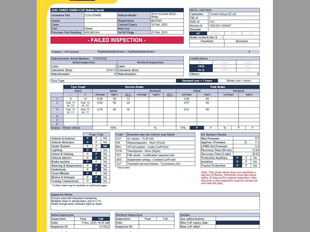 Photo '25' of Scania R620 Tractor Unit Photo '25' of Scania R620 Tractor Unit