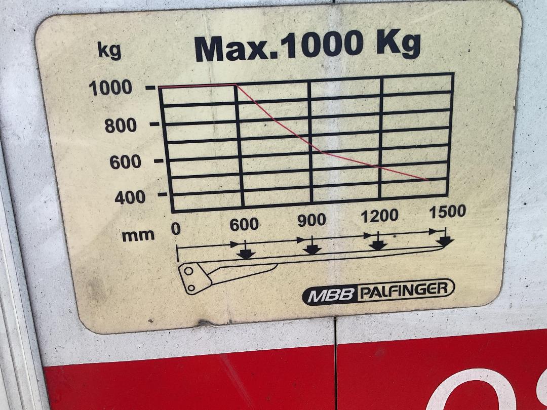 Photo '15' of Fuso Canter 616 - Hybrid FEB74ER3SFAC (D) Box Body