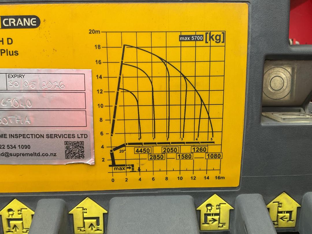 Photo '42' of Isuzu F Series FVZ1400M Flat Deck Crane