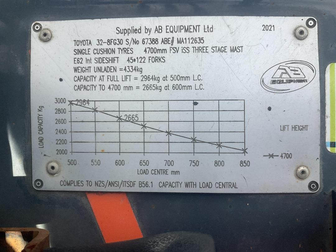 Photo '17' of Toyota 32-8FG30 Forklift