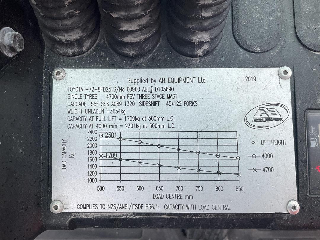 Photo '25' of Toyota 8FD25 Forklift Photo '25' of Toyota 8FD25 Forklift