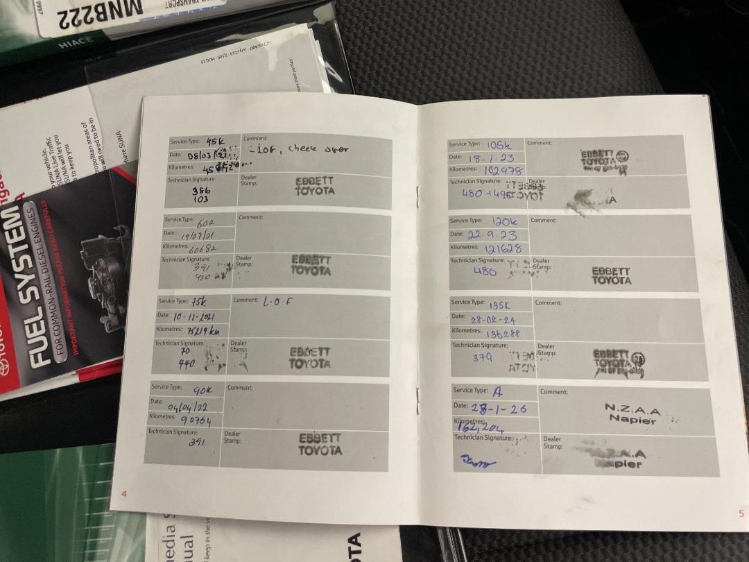 Photo '21' of Toyota Hiace