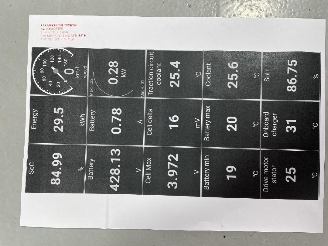 Photo '23' of Peugeot E-2008