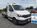 Thumbnail '1' of Volkswagen Crafter AWVMS Traffic Management
