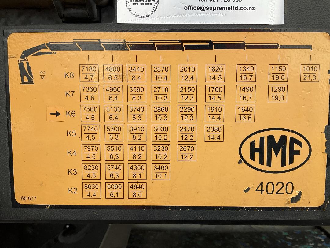 Photo '9' of MAN TGS 35.480   8X4 Flat Deck Crane