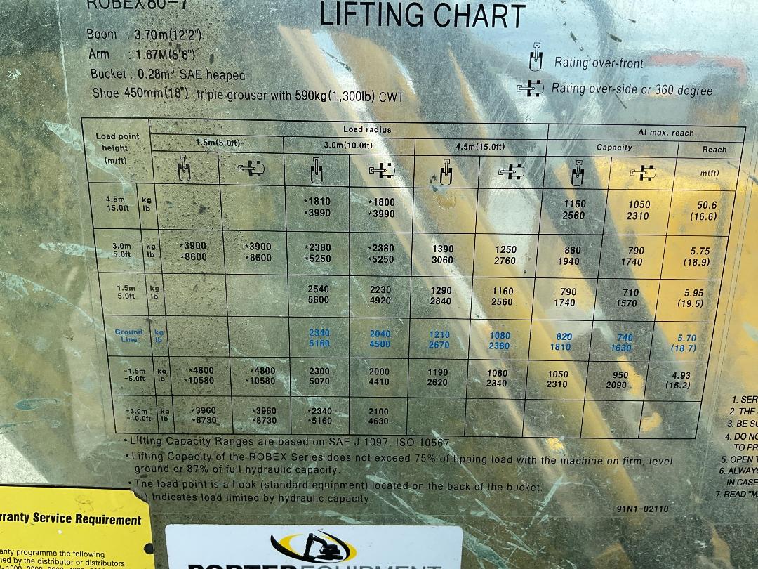 Photo '20' of Circa 2008 Hyundai Robex 80-7 Excavator Photo '20' of Circa 2008 Hyundai Robex 80-7 Excavator