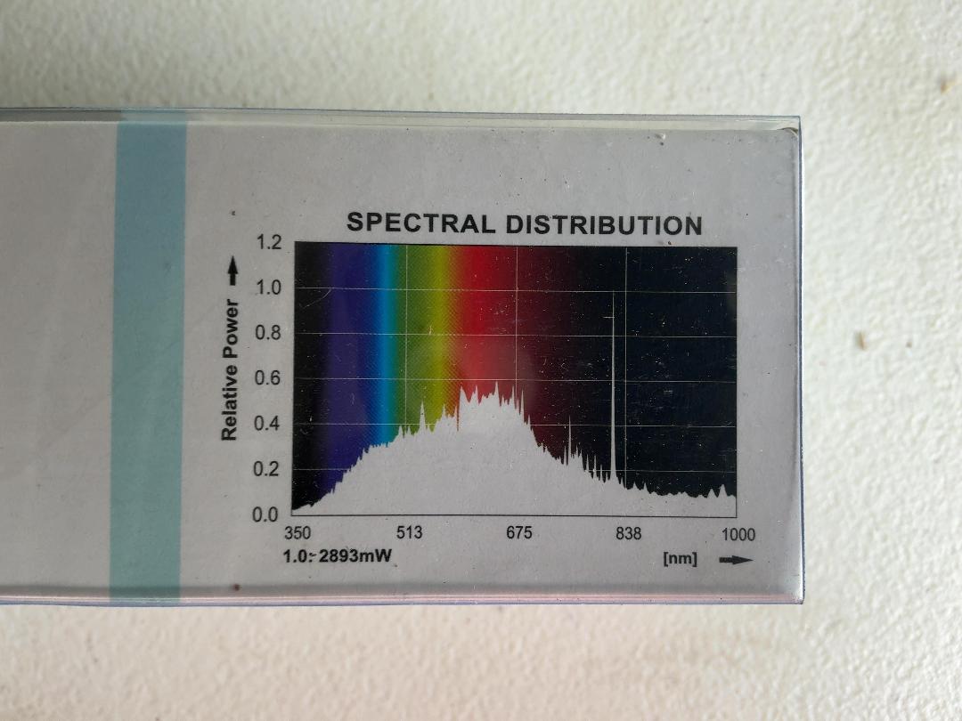 Photo '3' of 3x Nanolux 1000W Ceramic Metal Halide Double Ended Lamps