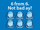 NZ's Most Trusted